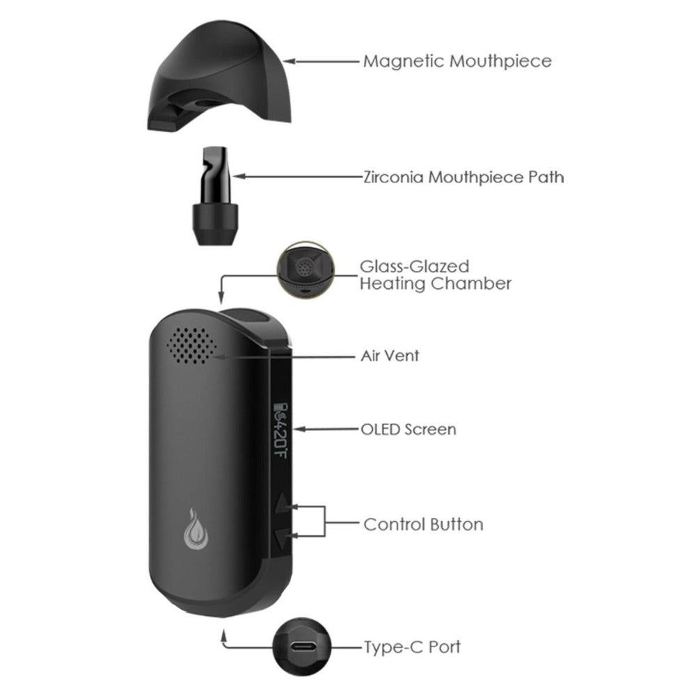 Flowermate Cap Pro Vaporizer | specs